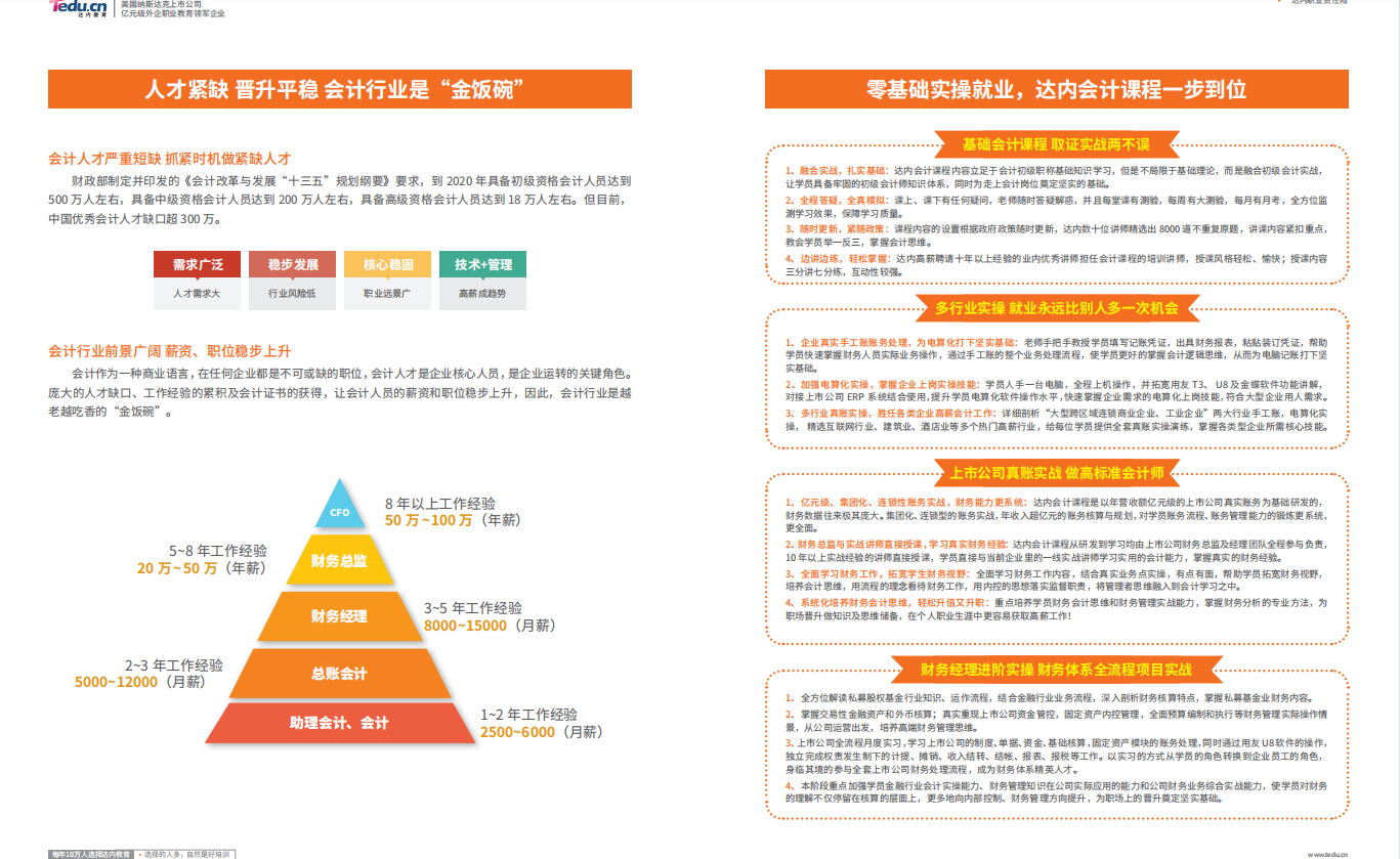 总账会计 招生简章3